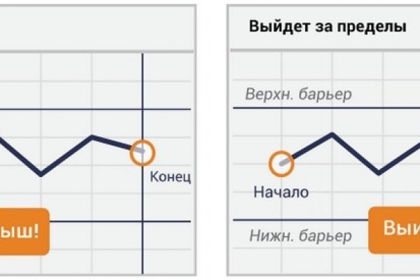 Как зарегистрироваться на блэкспруте по ссылке