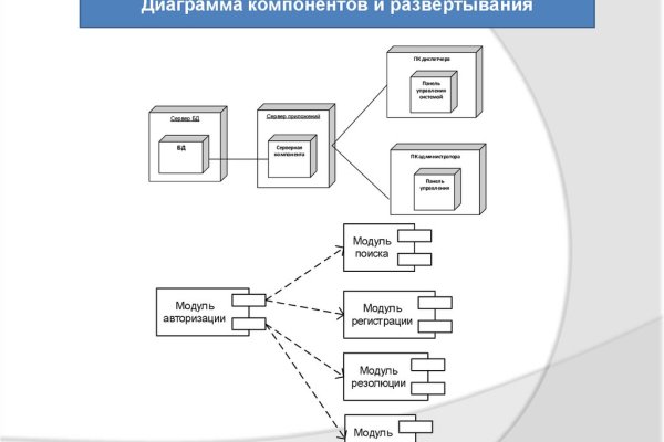 Рабочее зеркало blacksprut blacksprute com