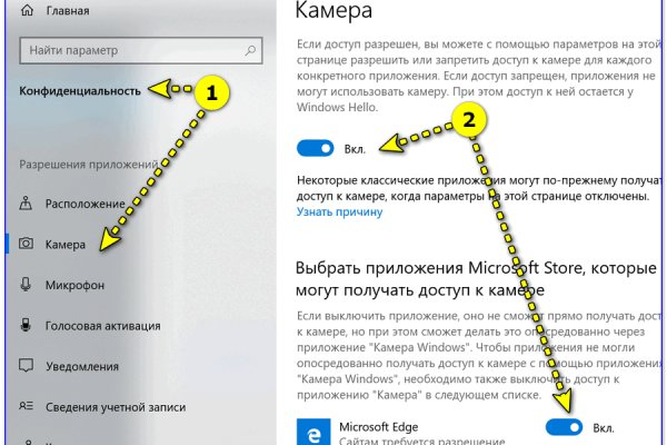 Блэкспрут ссылка pw