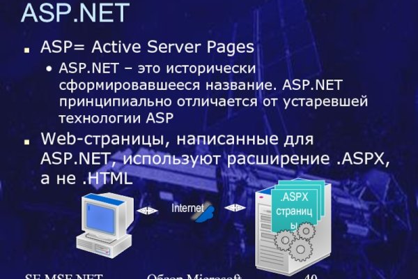 Торговые площадки тор blacksprut adress com